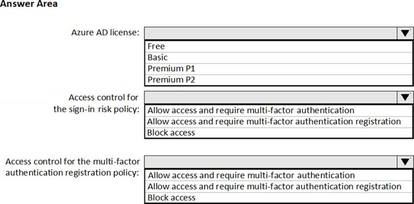 New Identity-and-Access-Management-Designer Test Questions